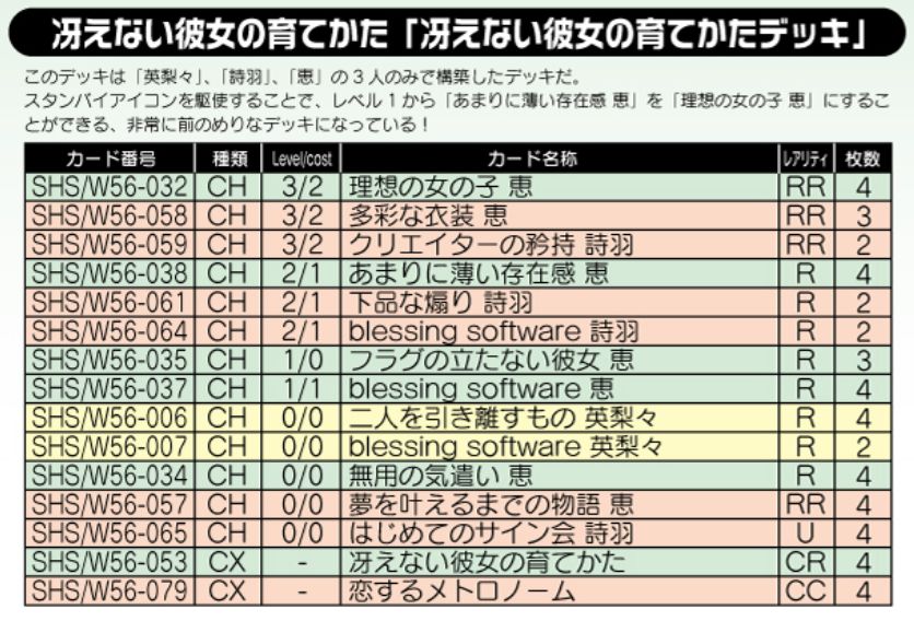 WS 冴えない彼女の育て方 デッキ